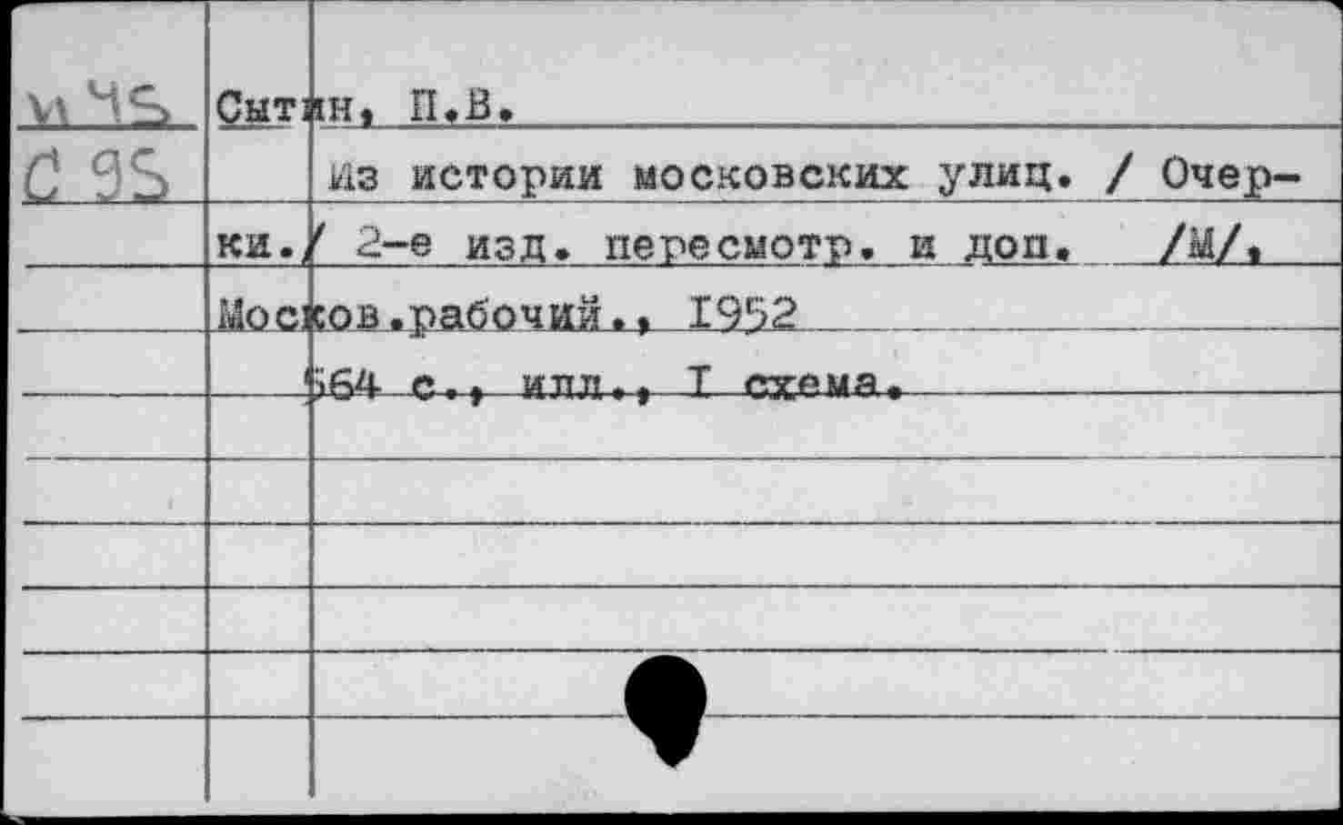 ﻿V. -	Сыт;	ш, П.В.
С 95		Из истории московских улиц. / Очер-
	ки.,	' 2-е изд, пересмотр, и доп. /МД >64 С.» ИЛЛ». Т Схемя,
—		
		
		
		
		